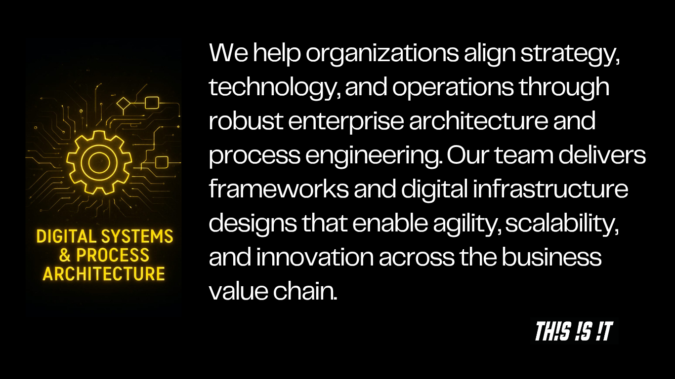 DIGITAL SYSTEMS